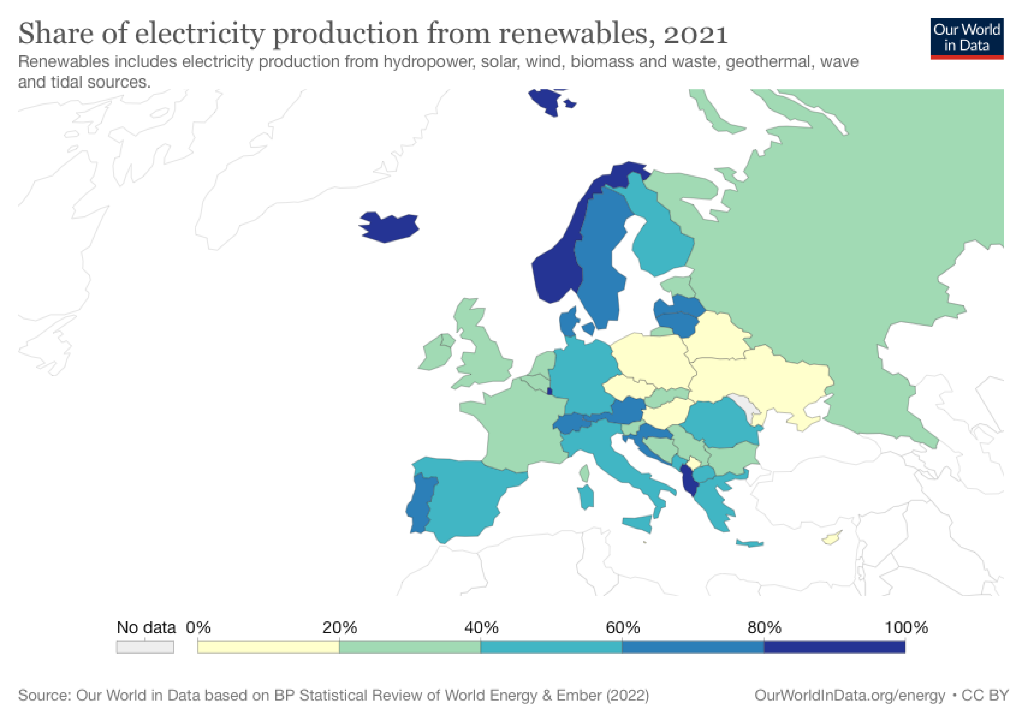 energy independence